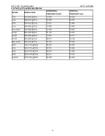 Preview for 12 page of AOC e2040v Service Manual