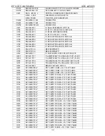 Preview for 53 page of AOC e2040v Service Manual