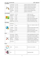 Preview for 11 page of AOC e2040Va Service Manual