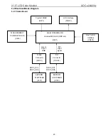 Предварительный просмотр 20 страницы AOC e2040vwa Service Manual