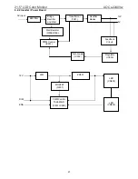 Предварительный просмотр 21 страницы AOC e2040vwa Service Manual