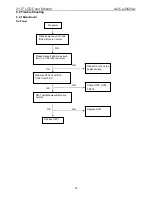 Предварительный просмотр 35 страницы AOC e2040vwa Service Manual