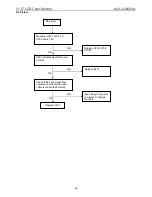 Предварительный просмотр 36 страницы AOC e2040vwa Service Manual