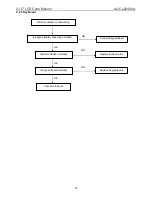 Предварительный просмотр 40 страницы AOC e2040vwa Service Manual