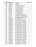 Предварительный просмотр 47 страницы AOC e2040vwa Service Manual