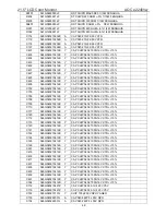 Предварительный просмотр 49 страницы AOC e2040vwa Service Manual