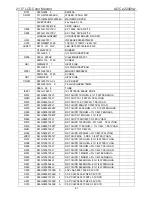 Предварительный просмотр 51 страницы AOC e2040vwa Service Manual