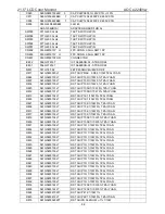 Preview for 52 page of AOC e2040vwa Service Manual