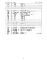 Предварительный просмотр 54 страницы AOC e2040vwa Service Manual