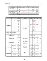 Preview for 28 page of AOC E2041S Service Manual