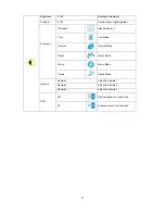 Preview for 21 page of AOC e2043F Series Manual