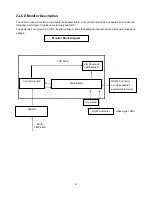 Предварительный просмотр 5 страницы AOC e2050Sda Service Manual