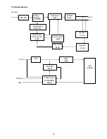 Preview for 29 page of AOC e2050Sdak Service Manual