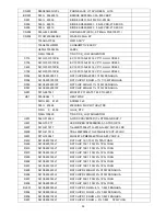 Preview for 53 page of AOC e2050Sdak Service Manual