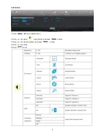 Preview for 9 page of AOC e2050Swd Service Manual