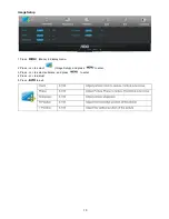 Preview for 10 page of AOC e2050Swd Service Manual