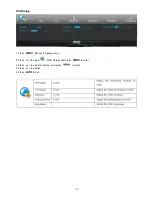 Preview for 13 page of AOC e2050Swd Service Manual