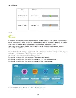 Preview for 16 page of AOC e2050Swd Service Manual