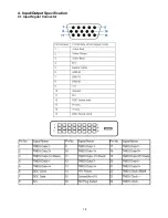 Preview for 18 page of AOC e2050Swd Service Manual