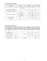 Preview for 22 page of AOC E2051SDN Service Manual