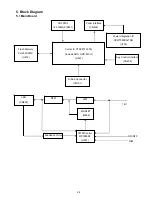 Предварительный просмотр 24 страницы AOC E2051SDN Service Manual