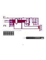 Предварительный просмотр 29 страницы AOC E2051SDN Service Manual