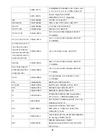 Preview for 44 page of AOC E2051SDN Service Manual