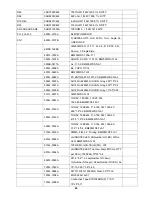 Preview for 46 page of AOC E2051SDN Service Manual