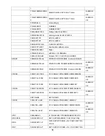 Preview for 52 page of AOC E2051SDN Service Manual