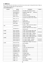 Предварительный просмотр 46 страницы AOC E2060PDA Service Manual