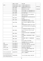 Предварительный просмотр 47 страницы AOC E2060PDA Service Manual