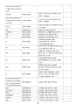 Предварительный просмотр 48 страницы AOC E2060PDA Service Manual