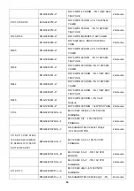 Предварительный просмотр 54 страницы AOC E2060PDA Service Manual