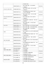 Предварительный просмотр 55 страницы AOC E2060PDA Service Manual