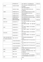 Предварительный просмотр 57 страницы AOC E2060PDA Service Manual