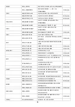 Предварительный просмотр 58 страницы AOC E2060PDA Service Manual