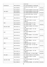 Предварительный просмотр 63 страницы AOC E2060PDA Service Manual