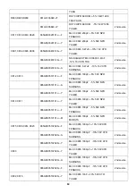 Предварительный просмотр 64 страницы AOC E2060PDA Service Manual