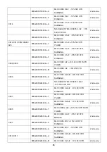 Предварительный просмотр 65 страницы AOC E2060PDA Service Manual