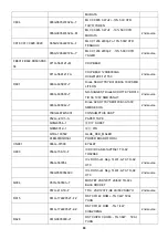 Предварительный просмотр 66 страницы AOC E2060PDA Service Manual