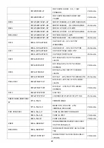 Preview for 67 page of AOC E2060PDA Service Manual