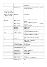 Preview for 68 page of AOC E2060PDA Service Manual