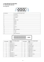 Preview for 16 page of AOC E2060Pwda Service Manual