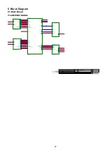 Preview for 20 page of AOC E2060Pwda Service Manual