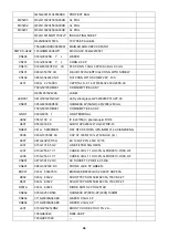 Preview for 46 page of AOC E2060Pwda Service Manual