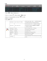 Preview for 14 page of AOC e2060Swd Service Manual
