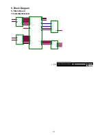 Предварительный просмотр 20 страницы AOC e2060Swd Service Manual