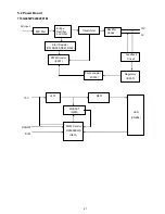 Предварительный просмотр 21 страницы AOC e2060Swd Service Manual