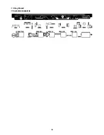 Предварительный просмотр 36 страницы AOC e2060Swd Service Manual