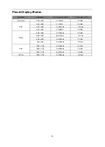 Preview for 58 page of AOC E2060VWT User Manual